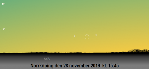 Månens smala skära nära Venus och Jupiter på kvällen den 28 november 2019 kl. 15:45 (sedd från Norrköping)