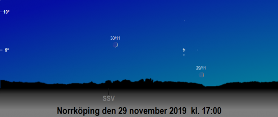 Månen nära Saturnus på kvällen den 29 och 30 november 2019 kl. 17:00 (sedd från Norrköping)