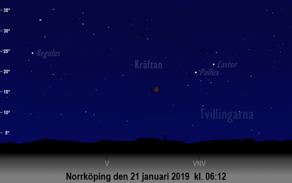Månens position på himlen den 21 januari 2019 kl. 06:12 - just när månförmörkelsen är som störst (sedd från Norrköping)