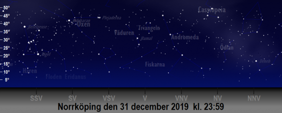 Himlen mot väster på nyårsafton 2019 (ungefär) vid tolvslaget - kl. 23:59.