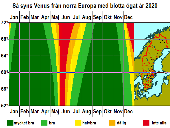 Så syns Venus från norra Europa med blotta ögat under året 2020