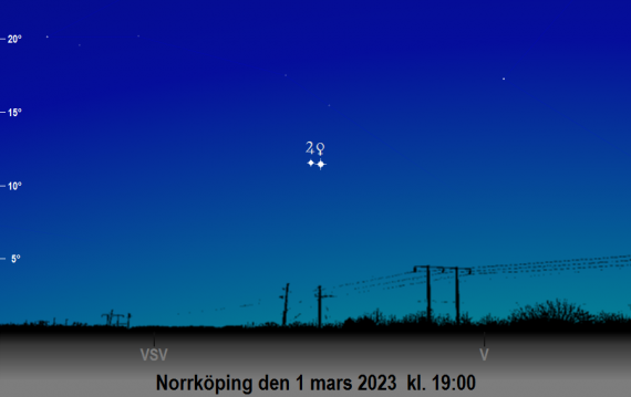 Venus och Jupiters position på kvällen den 1 mars 2023 (sedd från Norrköping)