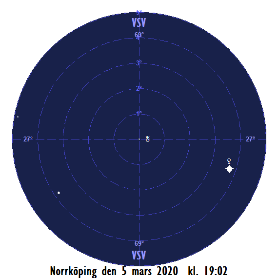 Venus passerar Uranus i mars 2020. Vyn i kikaren vid den nautiska skymningens slut (sedd från Norrköpings breddgrad 58,6°n)