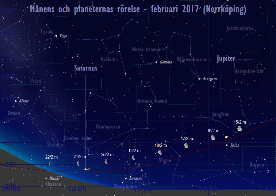 På himlen i februari 2017 – 