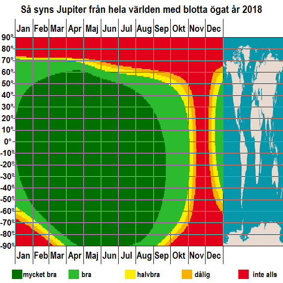 Så syns Jupiter från hela jorden med blotta ögat under året 2018