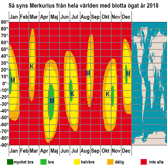 Så syns Merkurius från hela jorden med blotta ögat under året 2018
