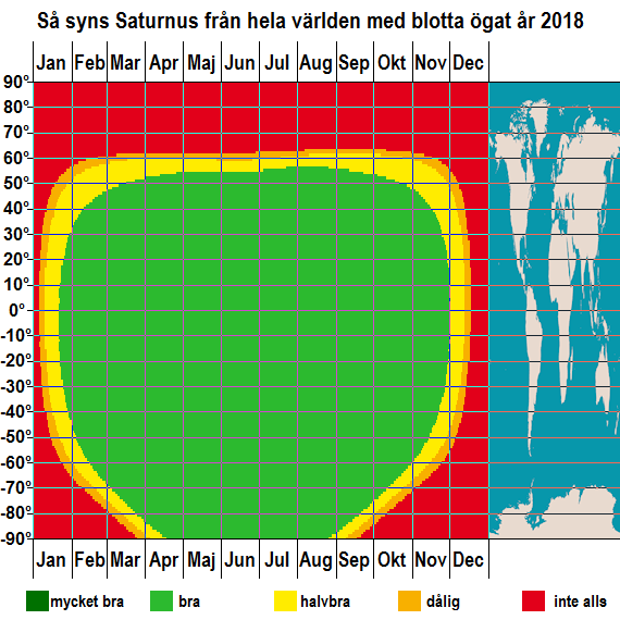 Så syns Saturnus från hela jorden med blotta ögat under året 2018