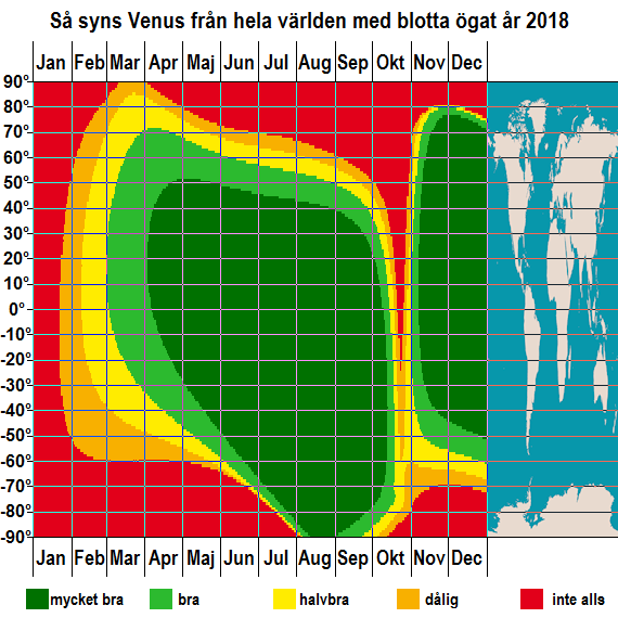 Så syns Venus från hela jorden med blotta ögat under året 2018