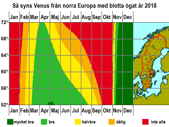 Så syns Venus från norra Europa med blotta ögat under året 2018