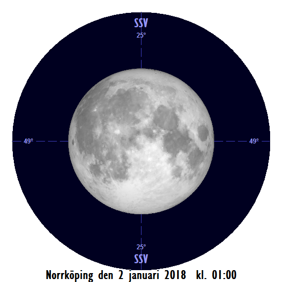 2018-07-27 Total månförmörkelse – 