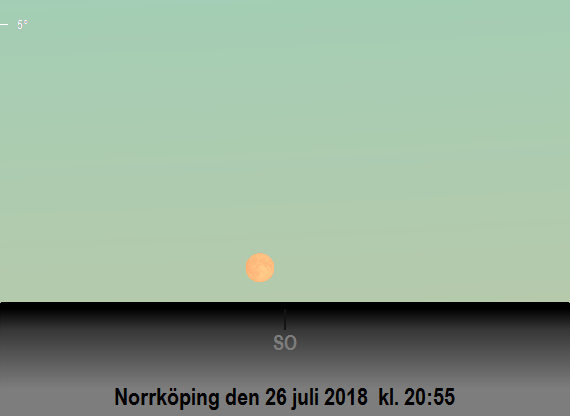 2018-07-26 kl. 20:55 Månens position på himlen mot sydost
