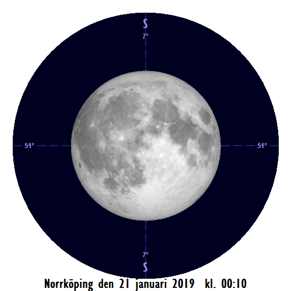 2019-01-21 kl. 00:10 Månen som störst (sedd från Norrköping)