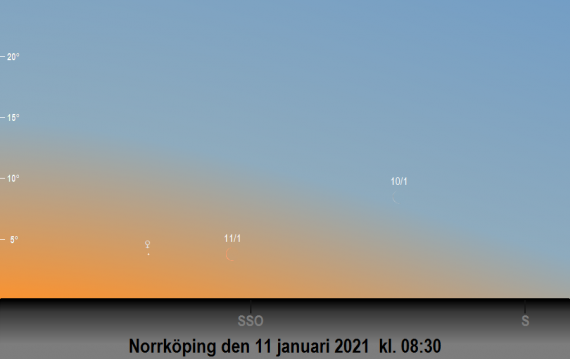 Venus och månens position på himlen den 11 januari (och även 10 januari) 2021 kl. 08:30 sedd från Norrköping