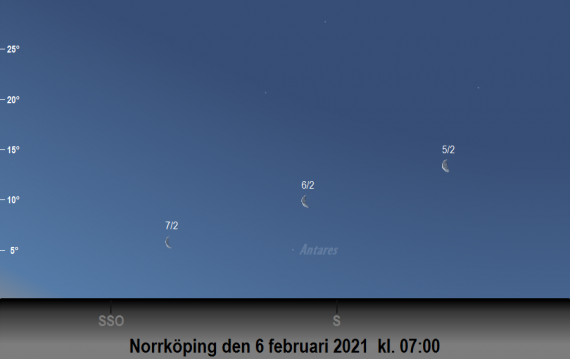 Månen och Antares position på himlen runt den 6 februari 2021 kl. 07:00 (sedd från Norrköping)