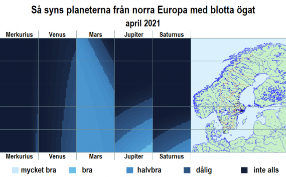 Så syns planeterna från norra Europa med blotta ögat i april 2021