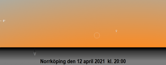 Månskärans och Venus position på himlen den 12 april 2021 kl. 20:00 (sedd från Norrköping)