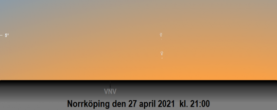 Merkurius och Venus position på himlen den 27 april 2021 kl. 21:00 (sedd från Norrköping)