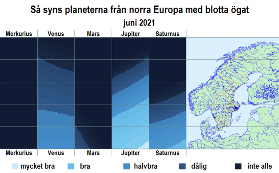 Så syns planeterna från norra Europa med blotta ögat i juni 2021