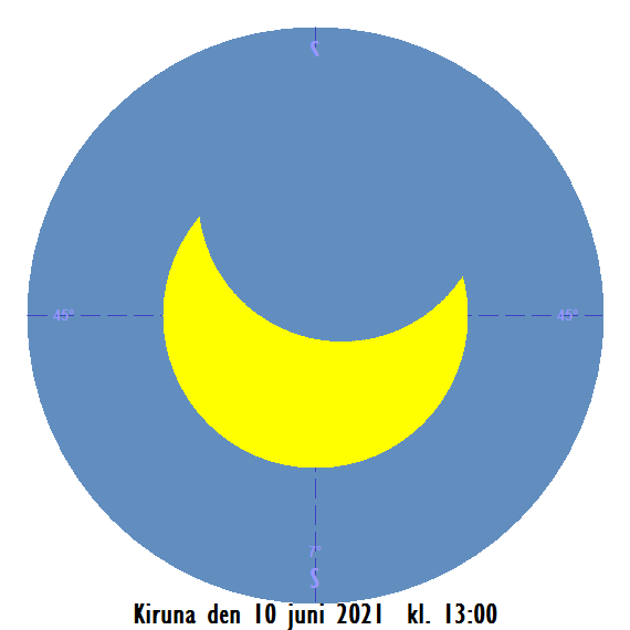 2021-06-10 kl. 13:00 Maximal solförmörkelse sedd från Kiruna