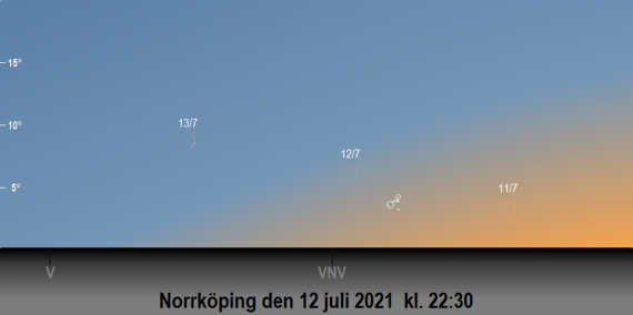 Venus och månens (och Mars) position på himlen kring den 12 juli 2021 kl. 22:30 sedd från Norrköping.