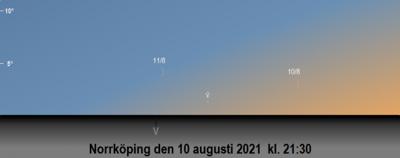 Venus och månens position på himlen kring den 10 juli 2021 kl. 21:30 sedd från Norrköping.