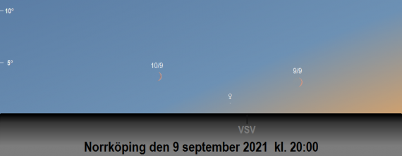 Venus och månens position på himlen kring den 9 september 2021 kl. 20:00 sedd från Norrköping.