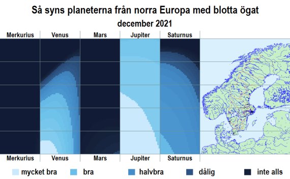 Så syns planeterna från norra Europa med blotta ögat i december 2021