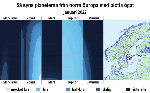 Så syns planeterna från norra Europa med blotta ögat i januari 2022