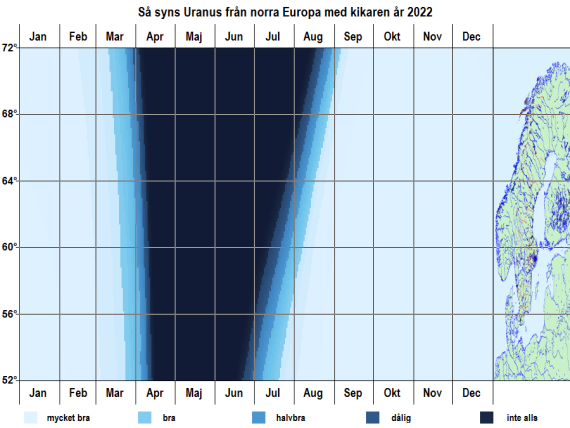 Så syns Uranus med hjälp av en kikare från norra Europa under året 2022