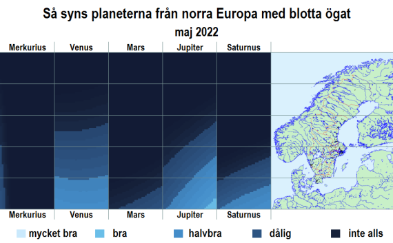 Så syns planeterna från norra Europa med blotta ögat i maj 2022
