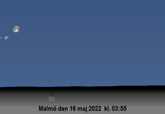 Månens position på himlen vid månförmörkelsen på morgonen den 16 maj 2022 (sedd från Malmö)
