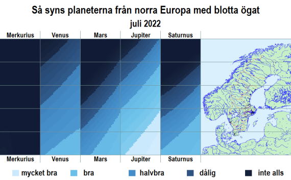 Så syns planeterna från norra Europa med blotta ögat i juli 2022
