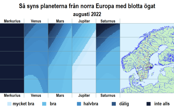 Så syns planeterna från norra Europa med blotta ögat i augusti 2022