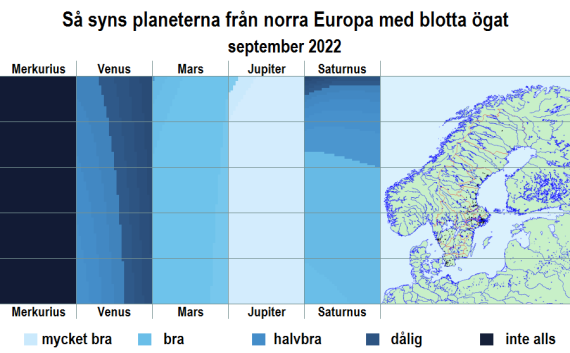 Så syns planeterna från norra Europa med blotta ögat i september 2022