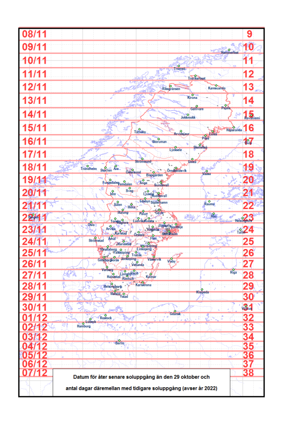 När går solen upp senare igen än vid övergången till vintertid och hur många dagar blir det ljusare på morgonen (år 2022)?