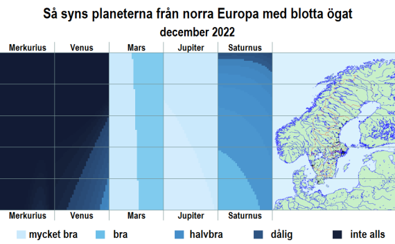 Så syns planeterna från norra Europa med blotta ögat i december 2022