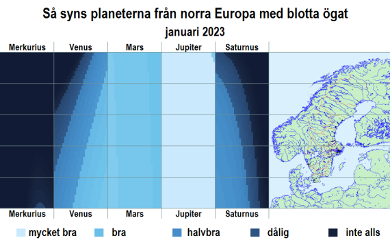 Så syns planeterna från norra Europa med blotta ögat i januari 2023