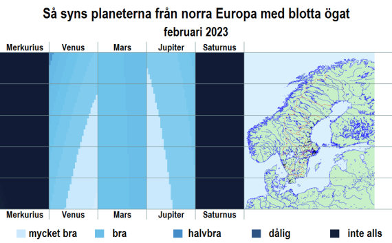 Så syns planeterna från norra Europa med blotta ögat i februari 2023