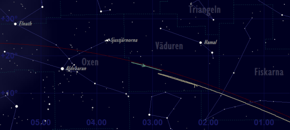 Uranus skenbara bana framför stjärnhimlen år 2023 - översiktskarta