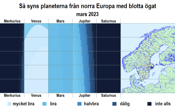 Så syns planeterna från norra Europa med blotta ögat i mars 2023