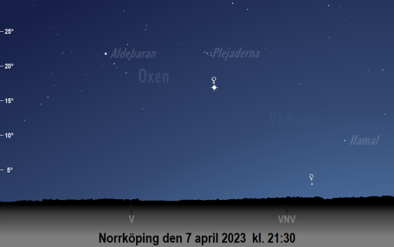 2023-04-07 kl. 21:30 Venus nedanför Plejaderna (sedd från Norrköping)