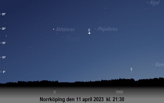 2023-04-11 kl. 21:30 Venus nära Plejaderna (sedd från Norrköping)