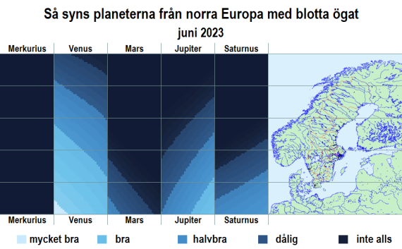 Så syns planeterna från norra Europa med blotta ögat i juni 2023