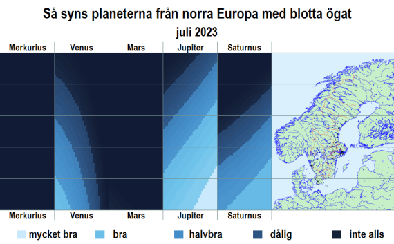 Så syns planeterna från norra Europa med blotta ögat i juli 2023