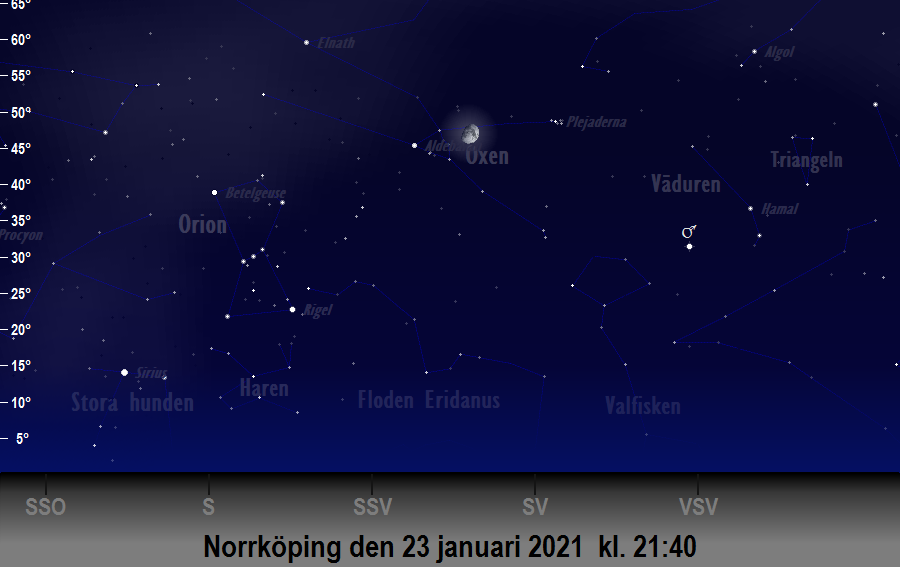 Månen (nästan) i linje med<br/> Aldebaran och Plejaderna den 23 januari 2021 kl. 21:40 sedd från Norrköping

