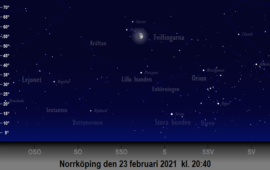 Månen bildar en triangel med<br/> Castor och Pollux den 23 februari 2021 kl. 20:40 sedd från Norrköping
