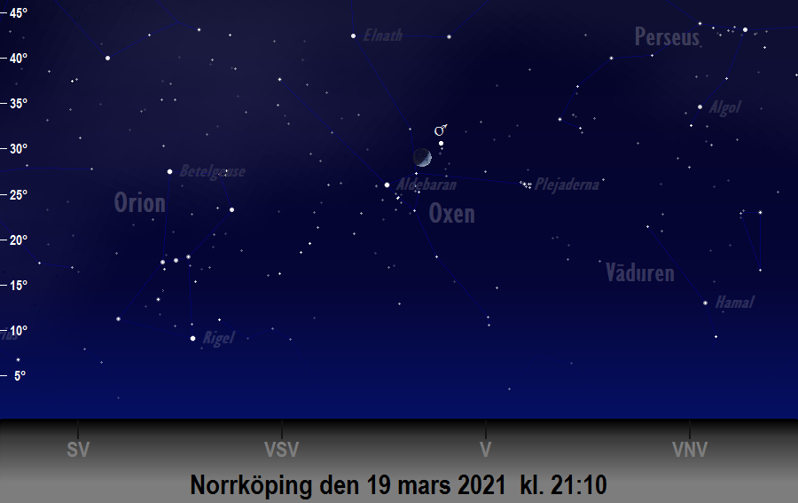 Månen (nästan) i linje med<br/> Mars och Aldebaran den 19 mars 2021 kl. 21:10 sedd från Norrköping
