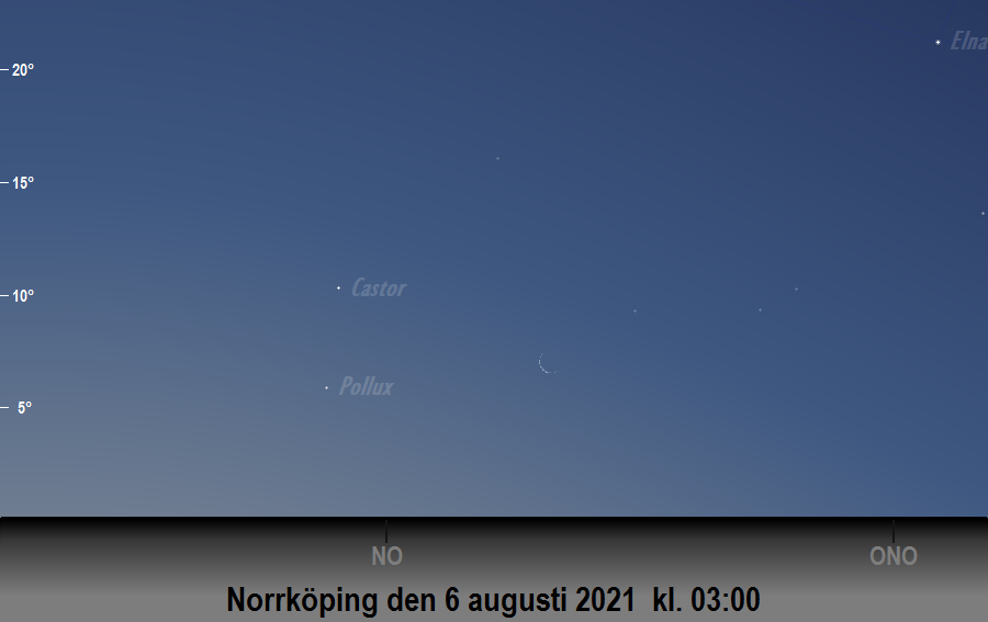 Månen bildar en triangel med<br/> Castor och Pollux den 6 augusti 2021 kl. 03:00 sedd från Norrköping
