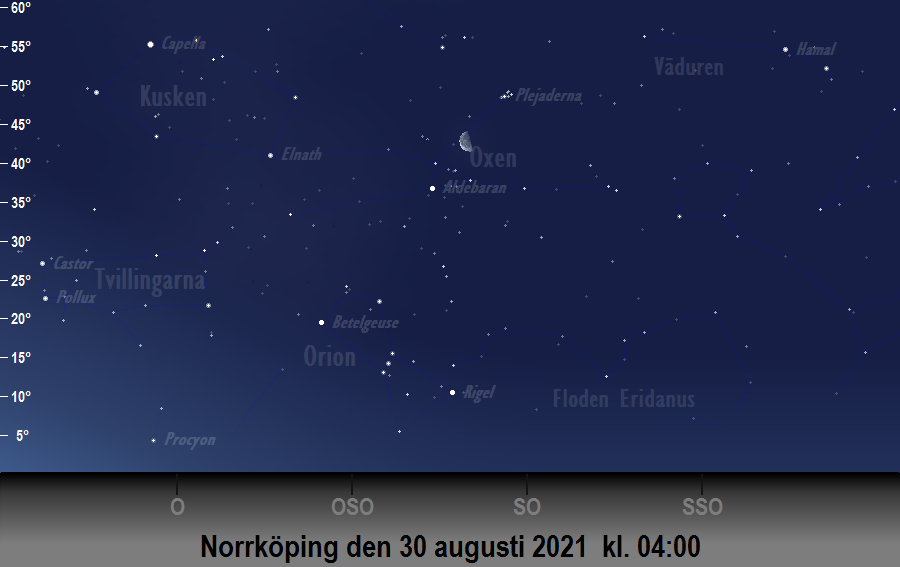 Månen (nästan) i linje med<br/> Aldebaran och Plejaderna den 30 augusti 2021 kl. 04:00 sedd från Norrköping
