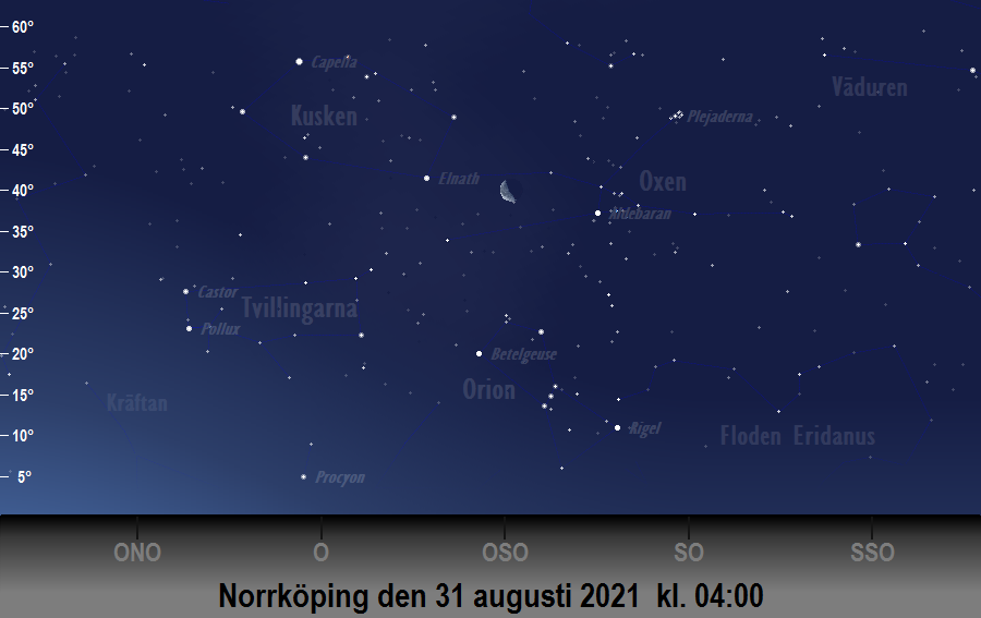 Månen (nästan) i linje med<br/> Aldebaran och Elnath den 31 augusti 2021 kl. 04:00 sedd från Norrköping
